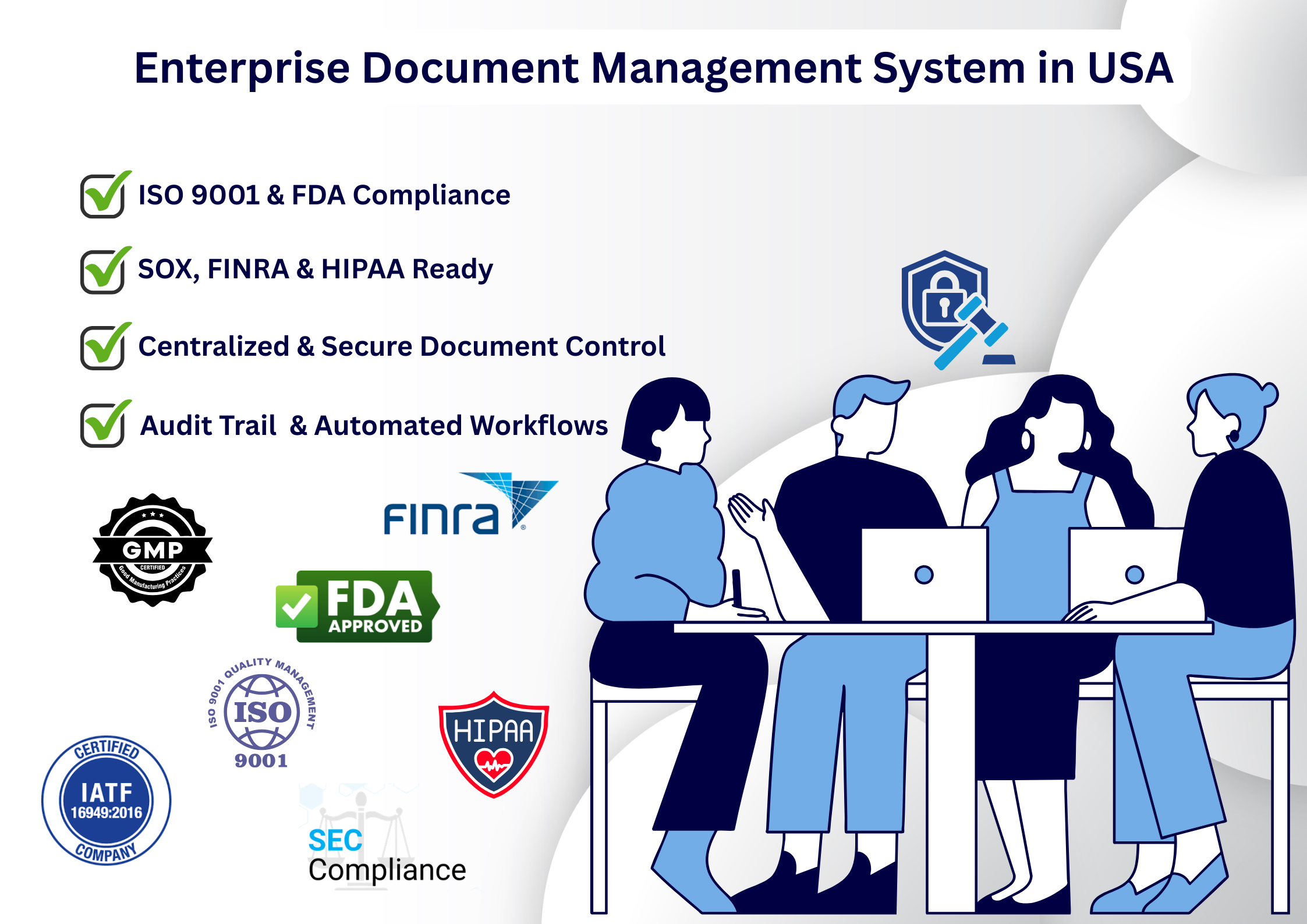 Document Management System In USA